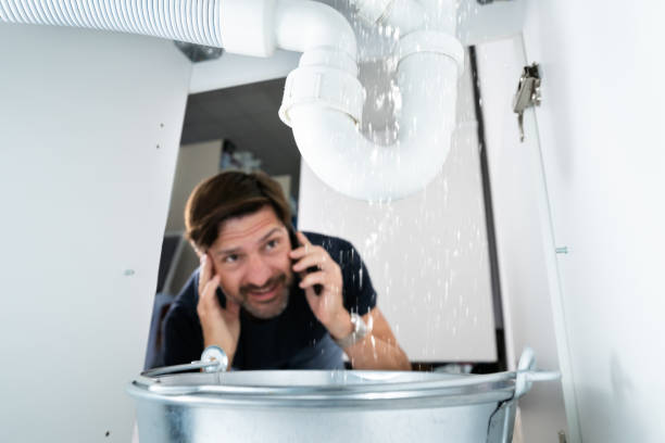 Sprinkler Systems in Clover, SC